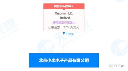 小米遭遇市場挑戰 股價再次破發與高層變動引發關注